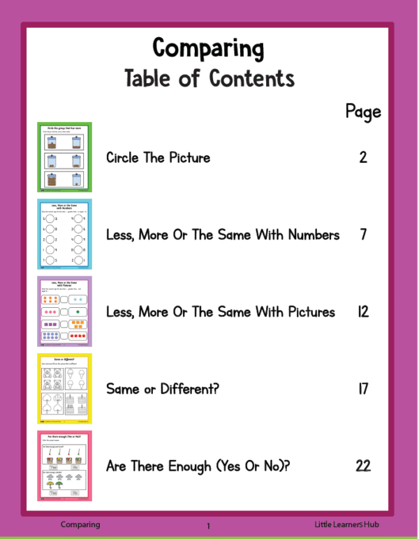 Comparing Numbers – Greater Than, Less Than, Equal To (26 Printable Worksheets)