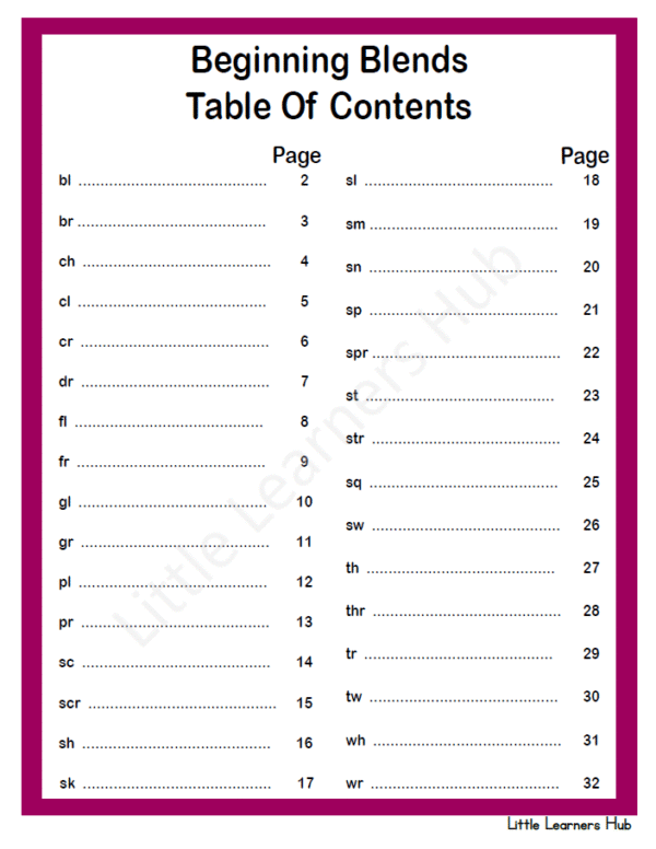 Beginning Blends Worksheets – Phonics Practice with Bl Blends, Cr Blends & More (32 Printable PDF Pages)