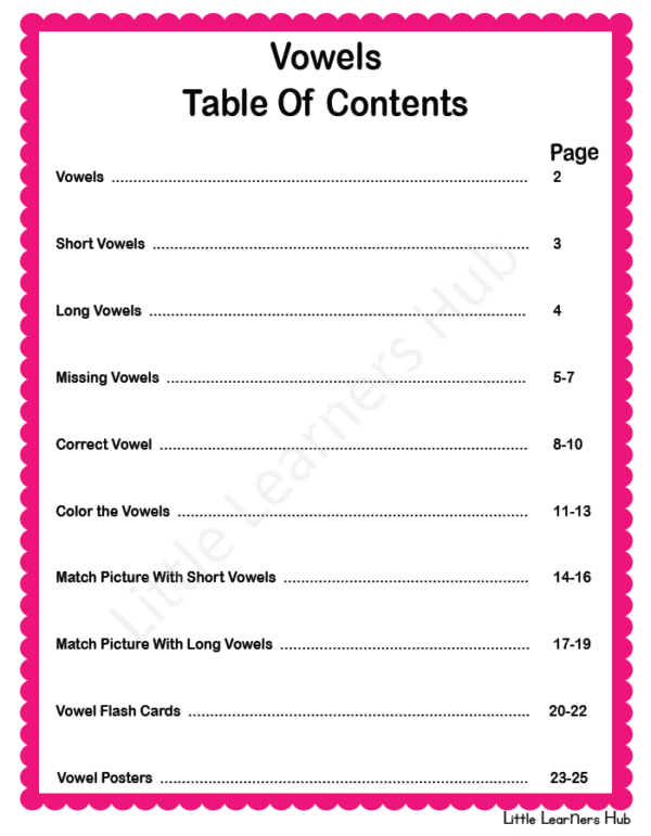 Vowels Worksheets – Short & Long Vowel Practice (25 Printable PDF Pages)